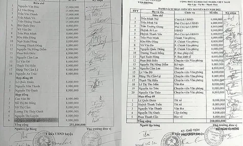 Những “bất thường” trong xử lí kỉ luật cán bộ