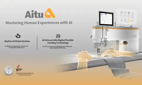 Aitu giành giải vàng đổi mới sản phẩm AI tại IFA 2025, định nghĩa lại tương lai của ngành may mặc