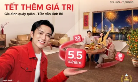 Lợi suất đến 5.5%/năm: Tối ưu từng đồng tiền nhàn rỗi dịp Tết với Techcombank Sinh Lời Tự Động