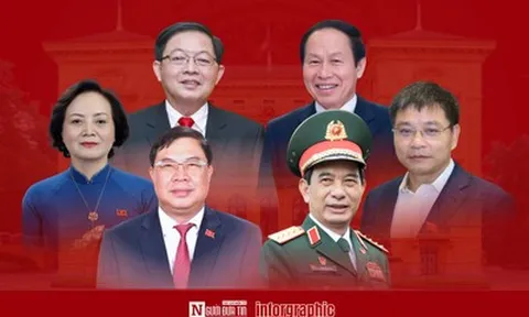 Chính phủ nhiệm kỳ mới có 6 Phó Thủ tướng
