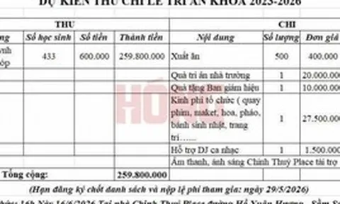 Xôn xao bảng dự kiến thu chi lễ trưởng thành của học sinh khối 12 tại một trường THPT: Tổng gần 260 triệu đồng!