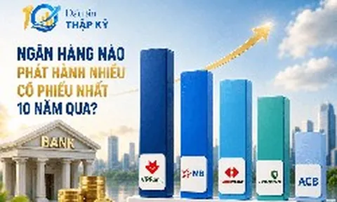 Các ngân hàng phát hành thêm gần 67 tỷ cổ phiếu trong 10 năm qua: Nhà băng nào dẫn đầu?