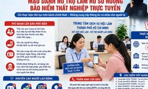 Người lao động cần cảnh giác với chiêu trò lừa đảo hưởng bảo hiểm thất nghiệp