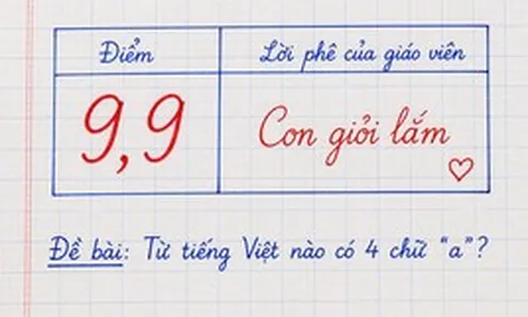 Từ tiếng Việt nào có 4 chữ A? 99,99% người chơi phải "đầu hàng"