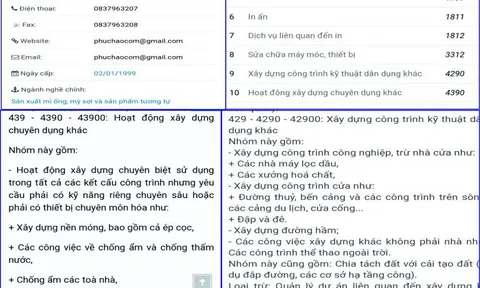 Tp.HCM: Công ty Phúc Hảo lừa dối khách hàng? – Bài 2