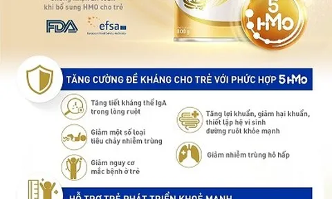 Nestlé Việt Nam chính thức ra mắt sản phẩm  NAN SUPREME PRO 3 với công thức đột phá bổ sung 5 loại HMOs, giúp trẻ tăng cường sức đề kháng