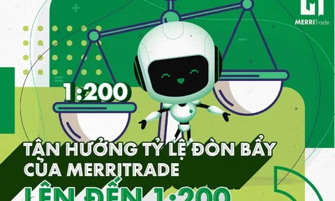 Tận hưởng tỷ lệ đòn bẩy của MerriTrade lên đến 1:200