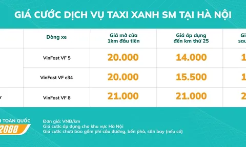 TAXI XANH SM CHÍNH THỨC HOẠT ĐỘNG TẠI HÀ NỘI TỪ NGÀY 14/04/2023