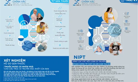 Y học chính xác (Precision medicine) – Xu hướng mới của hoạt động điều trị y tế