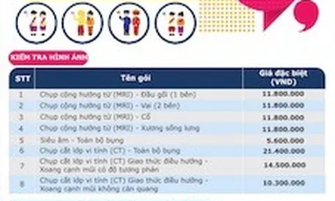 Vui xuân đầu năm cùng loạt ưu đãi “khủng” đến từ Bệnh viện Bangkok