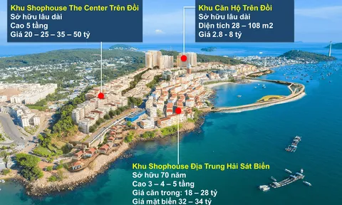 Bất động sản Phú Quốc – Hưởng lợi tức thì không chờ đợi với shophouse The Center