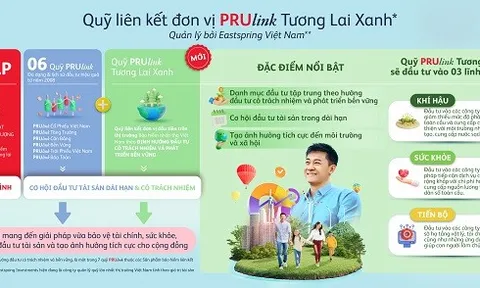 Lần đầu tiên, Việt Nam có sản phẩm bảo hiểm liên kết đơn vị với quỹ đầu tư đóng góp vào phát triển bền vững