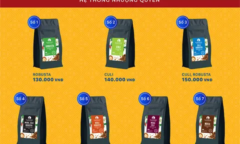 Milan Coffee chính thức giới thiệu ra thị trường 7 loại cafe