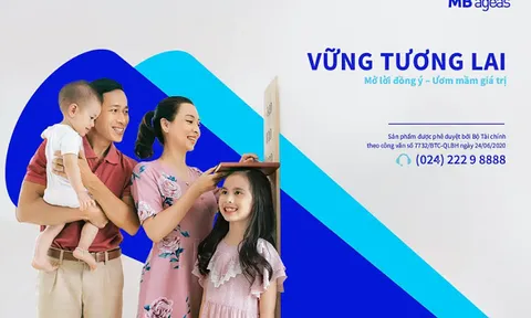 Hành trang cho con của cha mẹ Việt