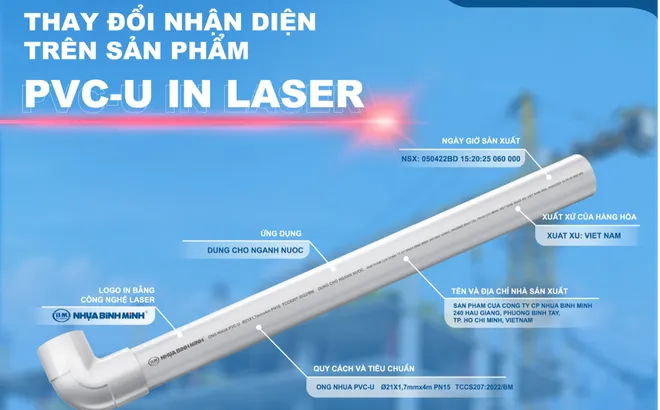 Nhựa Bình Minh ra mắt nhận diện sản phẩm mới, nâng cao trải nghiệm người tiêu dùng